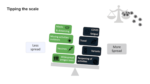 image  of the first slide from the Tipping the Scale slide deck